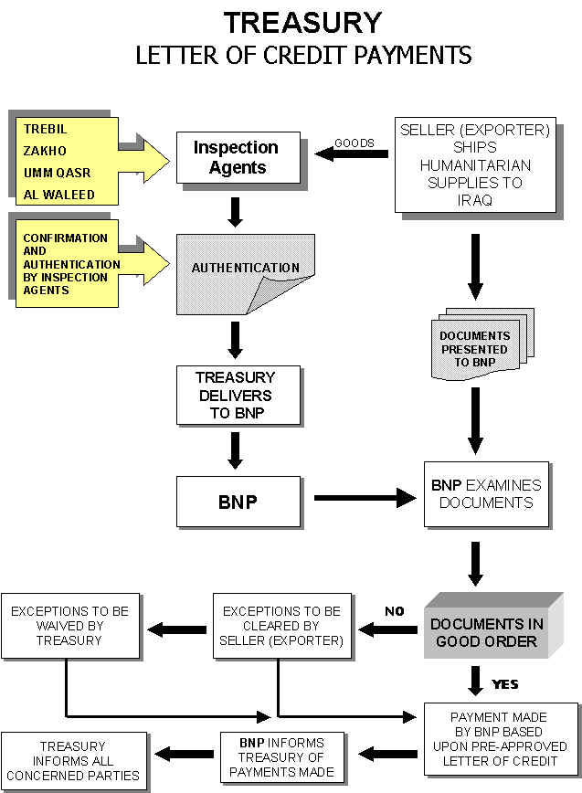 wpe2.jpg (65688 bytes)